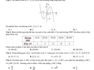 Đề khảo sát Toán 12 thi TN THPT 2025 lần 2 cụm trường THPT Thanh Hóa