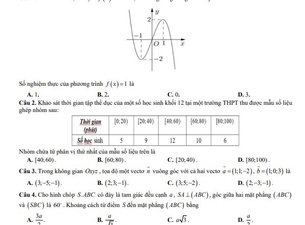 Đề khảo sát Toán 12 thi TN THPT 2025 lần 2 cụm trường THPT Thanh Hóa