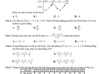 Đề thi thử TN THPT 2025 môn Toán lần 2 trường THPT chuyên KHTN Hà Nội
