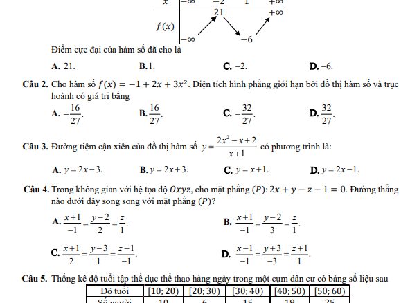 Đề thi thử TN THPT 2025 môn Toán lần 2 trường THPT chuyên KHTN Hà Nội