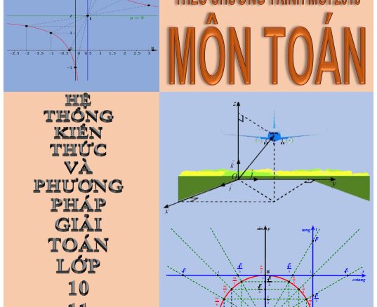 Tài liệu ôn thi tốt nghiệp THPT môn Toán theo chương trình GDPT 2018